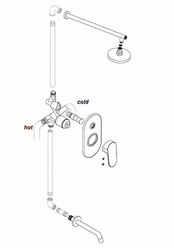 5361