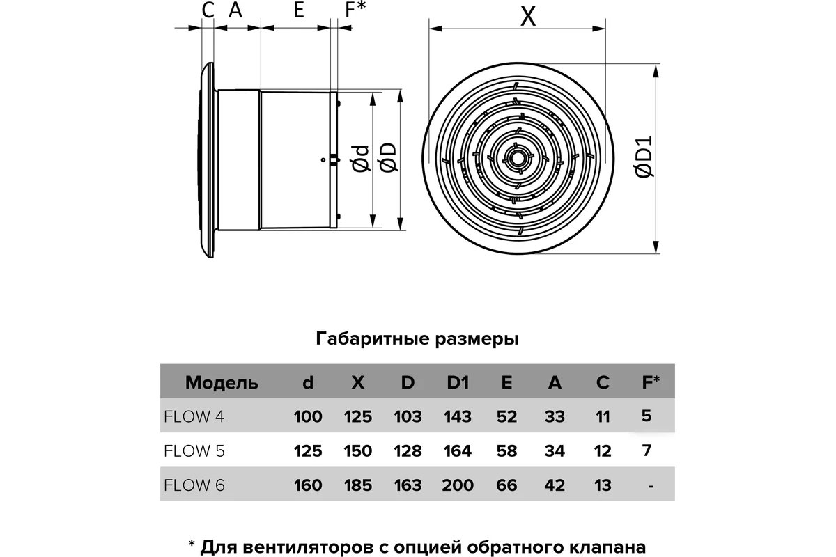 90570380